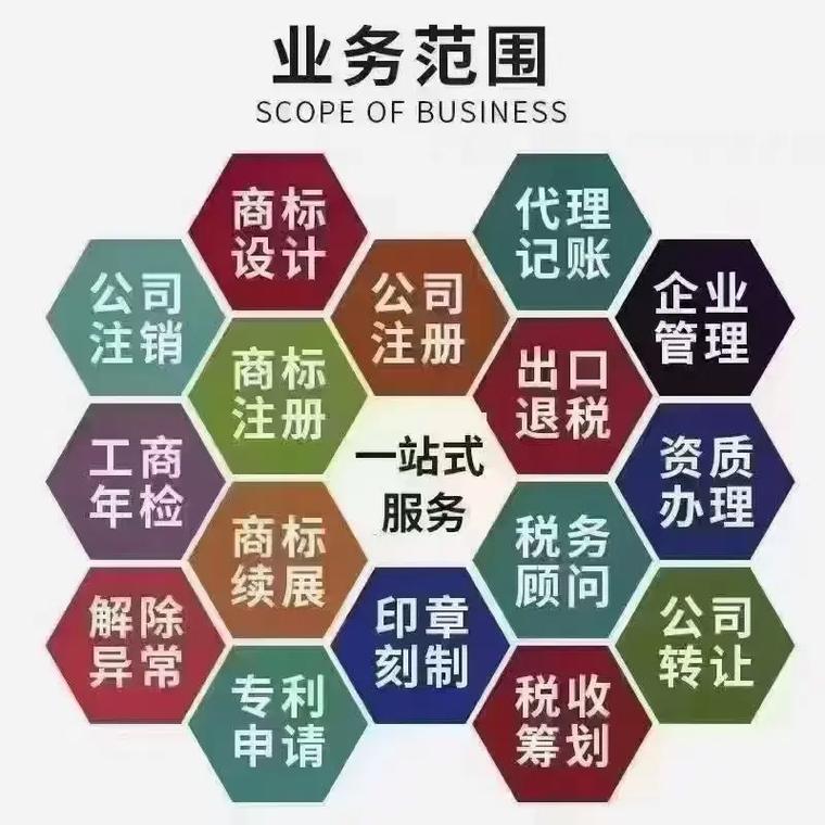 海南州代理记账
